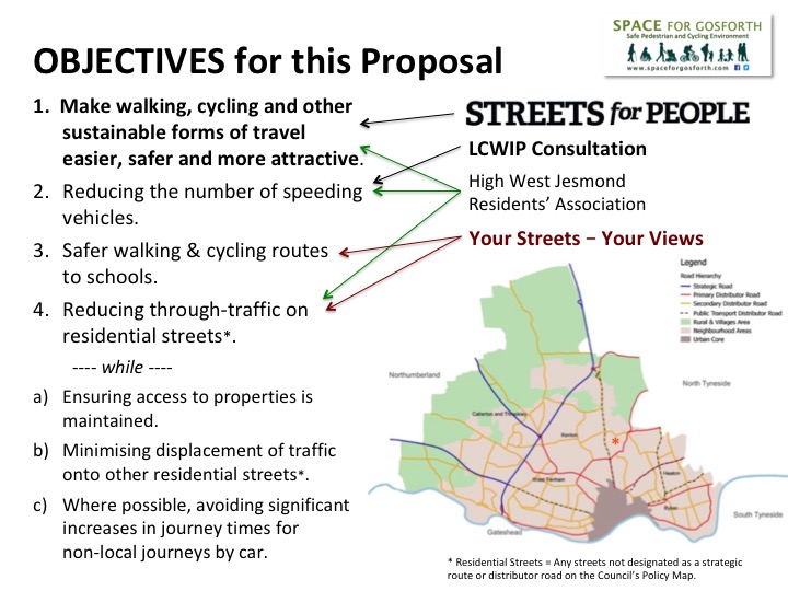 Objectives for this proposal